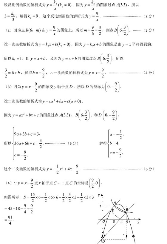 2010п(sh)W(xu)S}100}x(11-20})