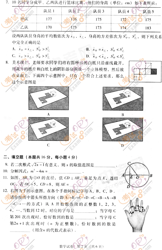 2010걱п(sh)W(xu)ԇ}