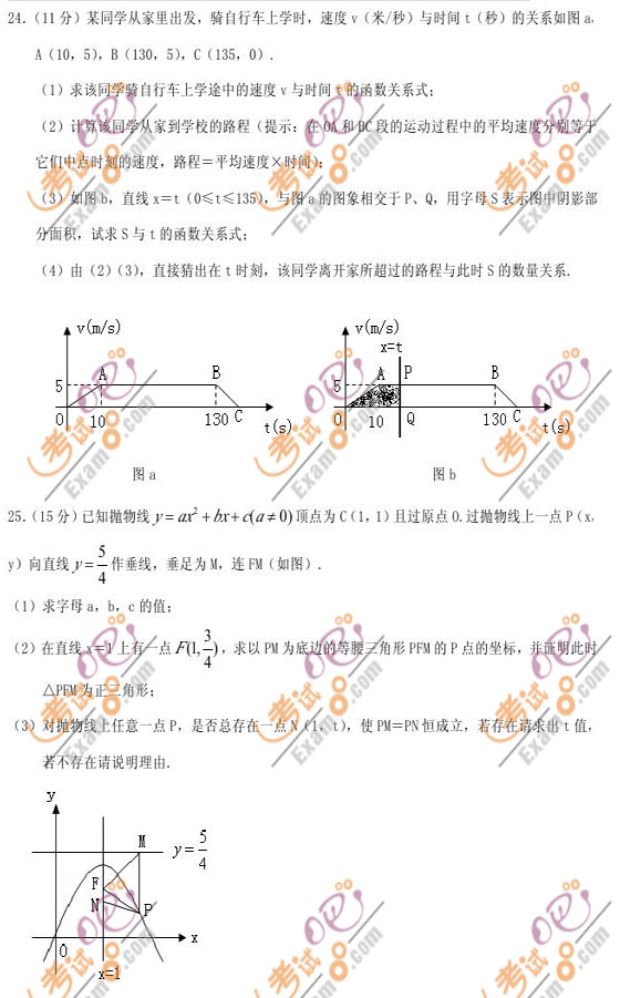 2010差п(sh)W(xu)ԇ}