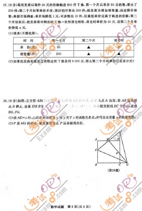 2010KϾп(sh)W(xu)ԇ}