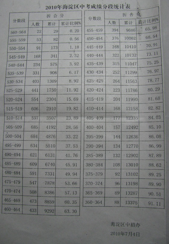 k2010пɿ(j)?jn)?sh)α