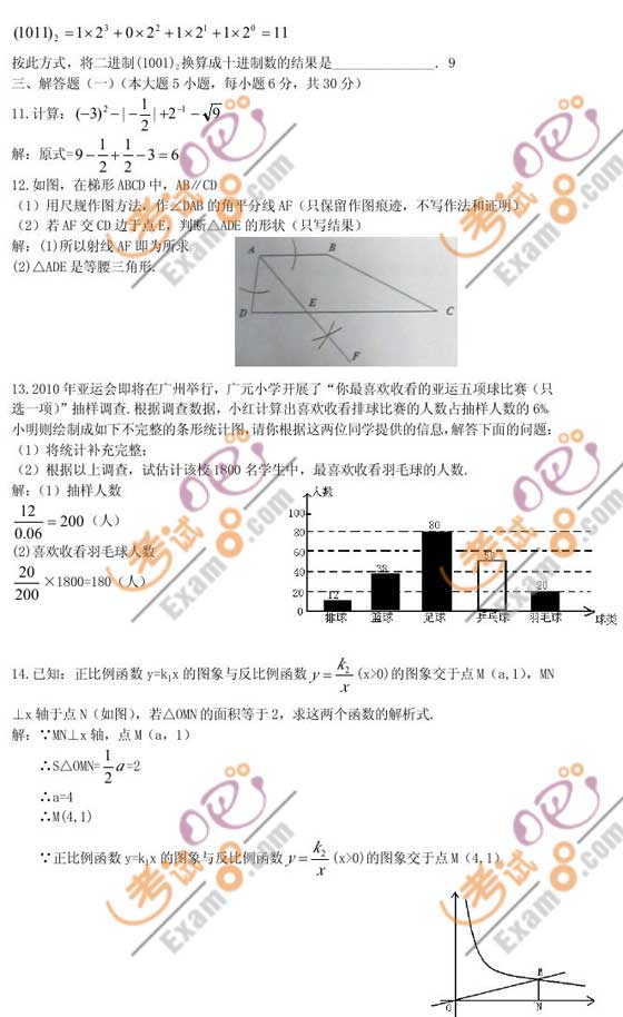 2010V|麣п(sh)W(xu)ԇ}