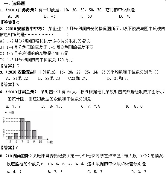 2010п(sh)W(xu)R(sh)(j)ķcx}