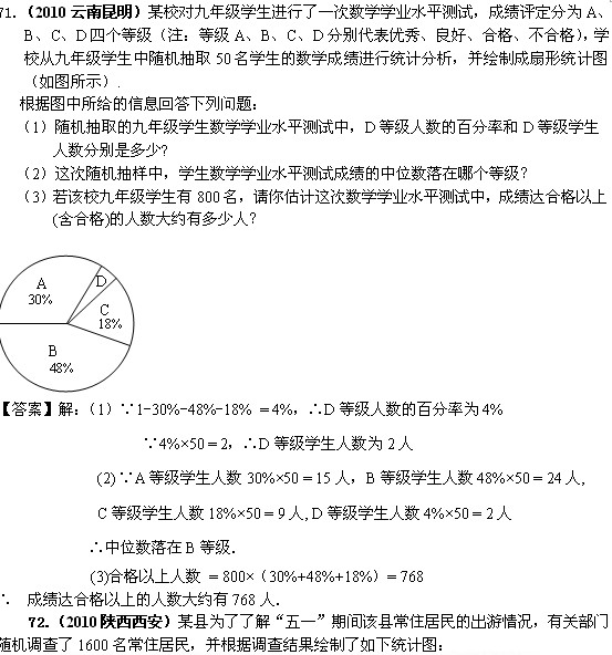 2010п(sh)W(xu)R(sh)(j)ķc}71-80