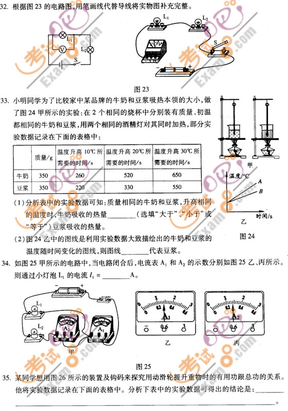 2010-2011꺣^(q)꼉(j)һW(xu)(x)