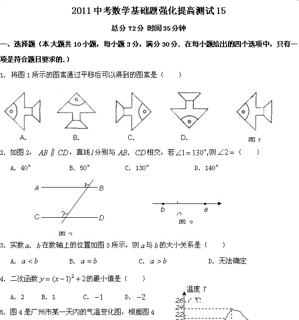 2011п(sh)W(xu)A(ch)}(qing)ߜyԇ(x)ʮ