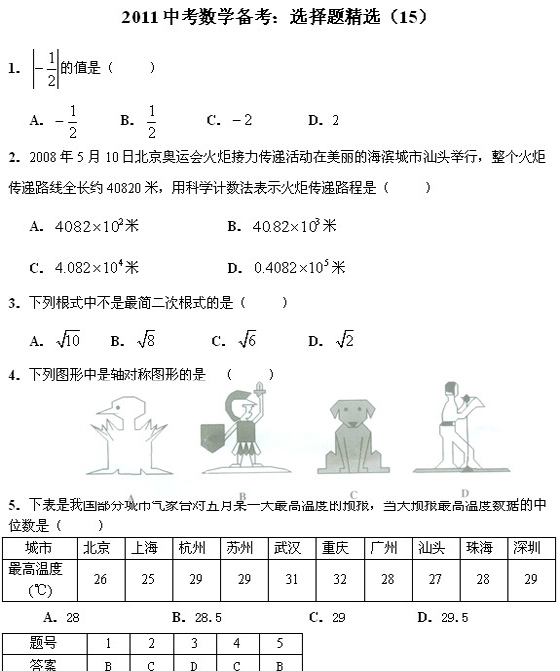 2011п(sh)W(xu)俼o(do)x}x(15)