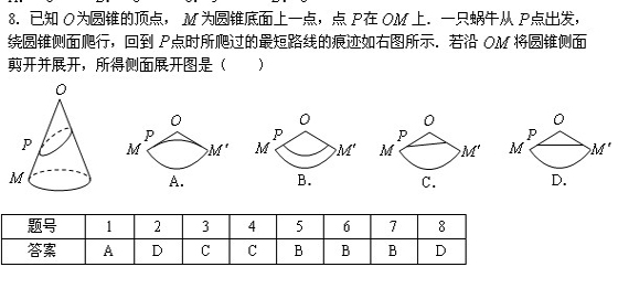 2011п(sh)W(xu)俼o(do)x}x(16)