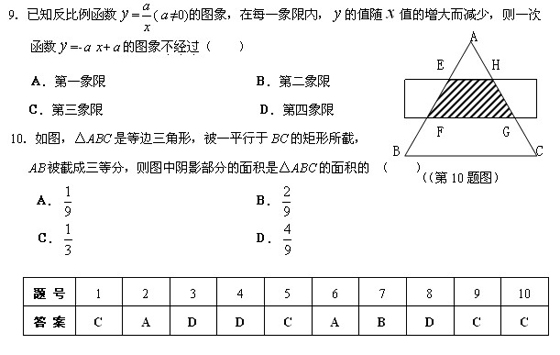 2011пW俼ox}x(19)