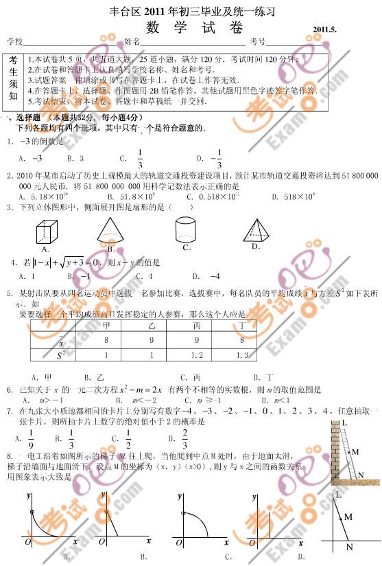 2011S_(ti)^(q)пһģ(sh)W(xu)ԇ}