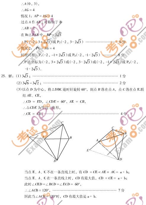 2011S_^(q)пһģ(sh)W(xu)ԇ}