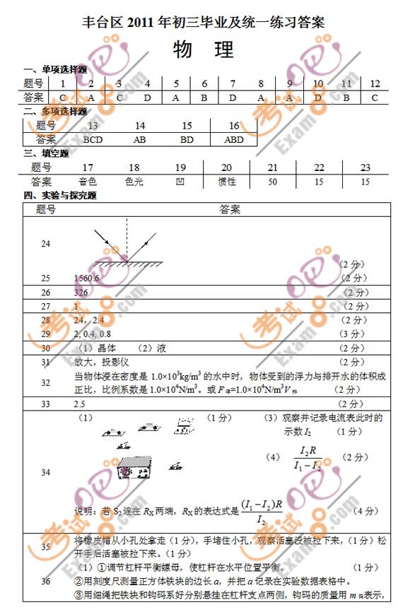 2011S_(ti)^(q)пһģԇ}