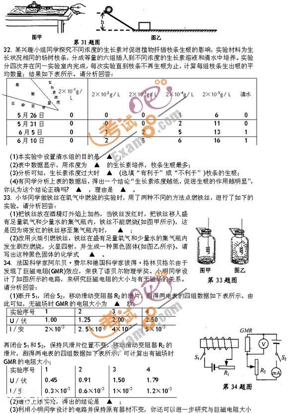 2011㽭пƌW(xu)ԇ}