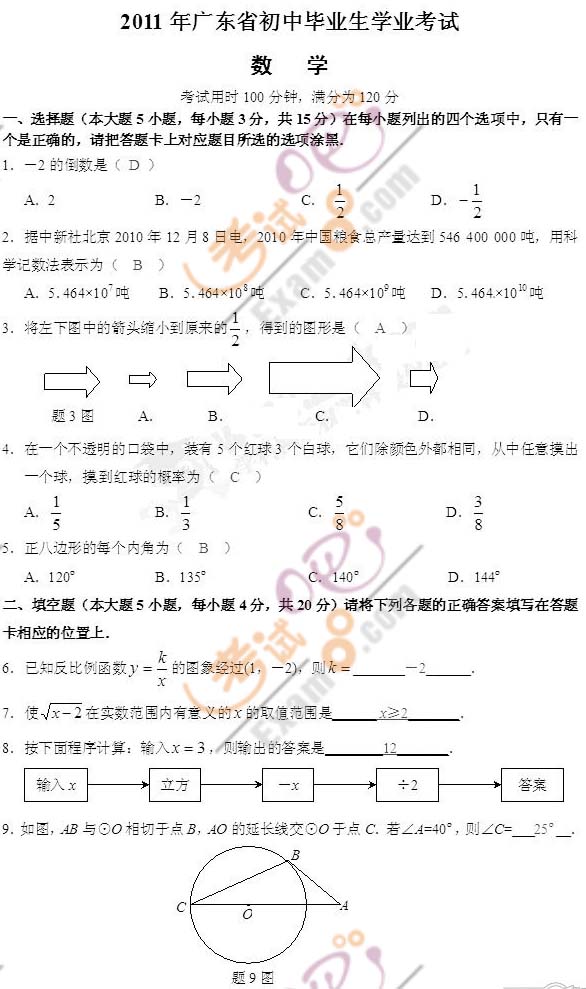 2011V|п(sh)W(xu)ԇ}