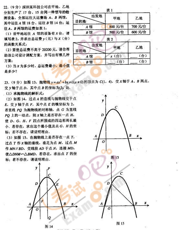 2011V|п(sh)W(xu)ԇ}