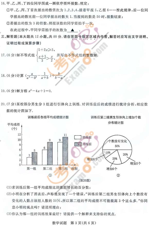 2011KϾп(sh)Wԇ}