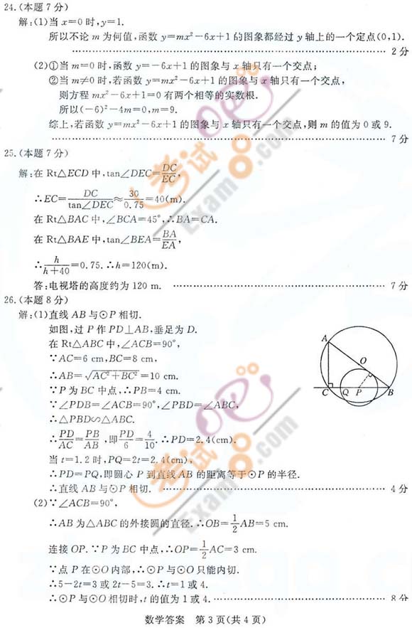 2011KϾп(sh)W(xu)ԇ}