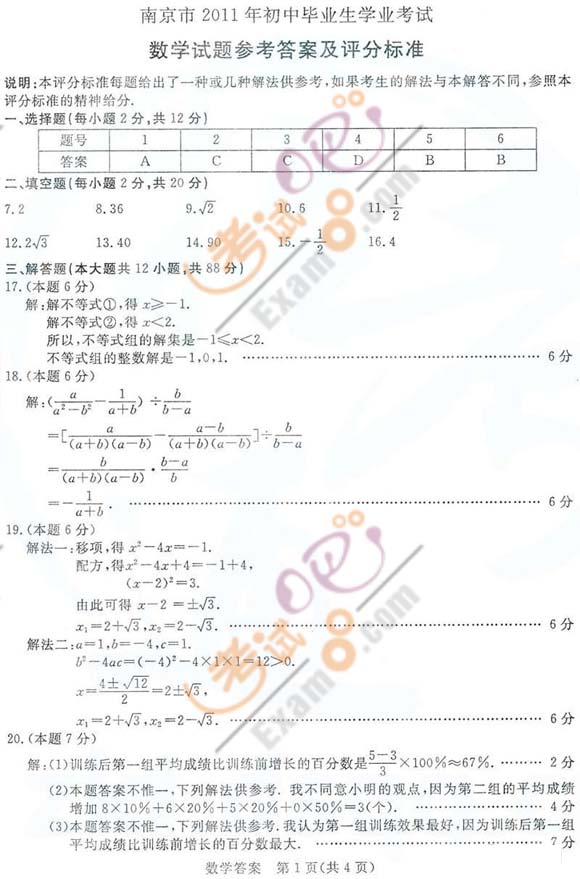 2011KϾп(sh)W(xu)ԇ}