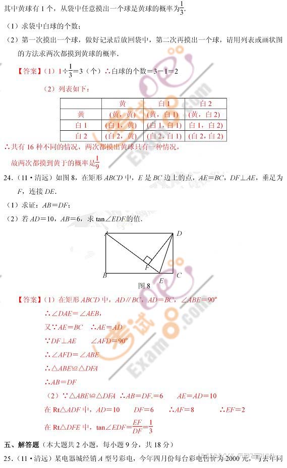 2011V|h(yun)п(sh)W(xu)ԇ}