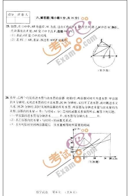 2011꼪п(sh)W(xu)ԇ}