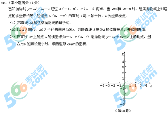 2013Kͨп(sh)Wԇ}