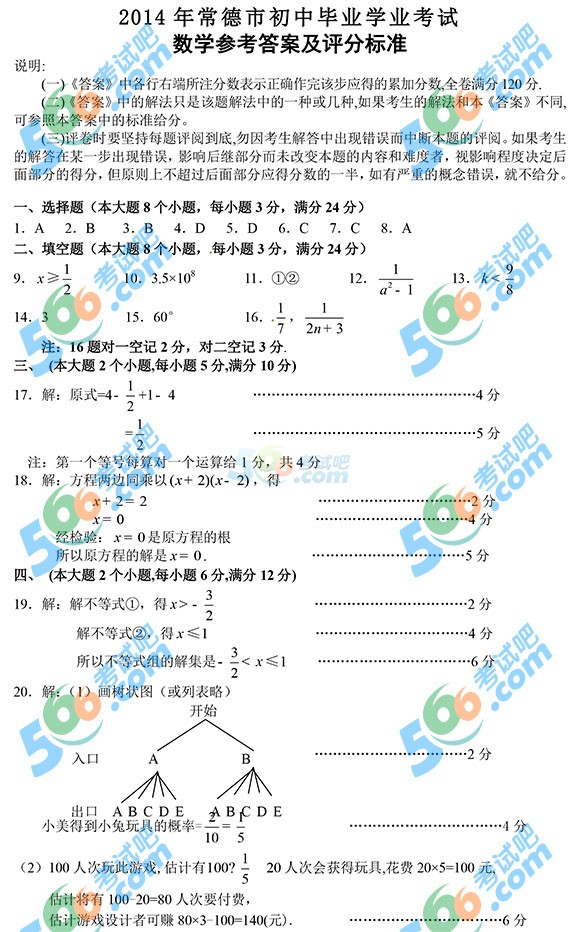 2014곣п(sh)W(xu)ԇ}