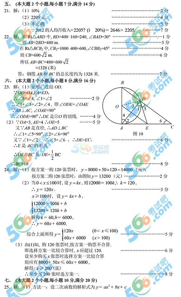 2014곣п(sh)W(xu)ԇ}