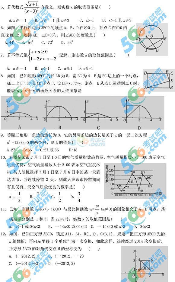 2014Hп(sh)Wԇ}