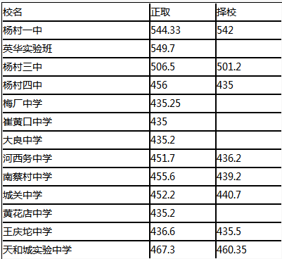 2014^(q)пȡ?jn)?sh)(ЌW(xu))