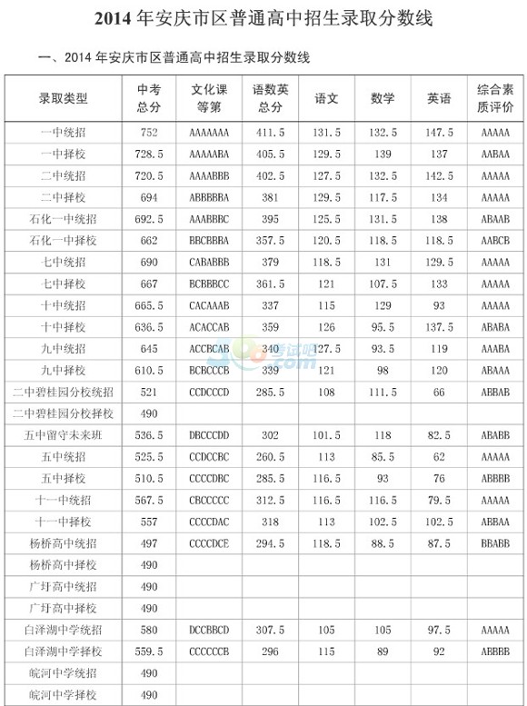 2014갲cпȡ?jn)?sh)