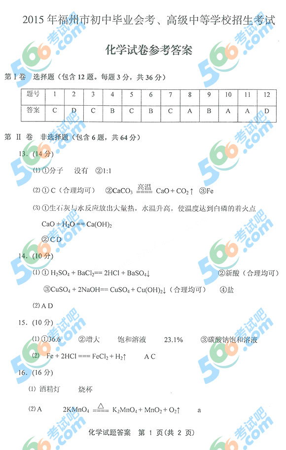 2015긣пW(xu)ԇ}