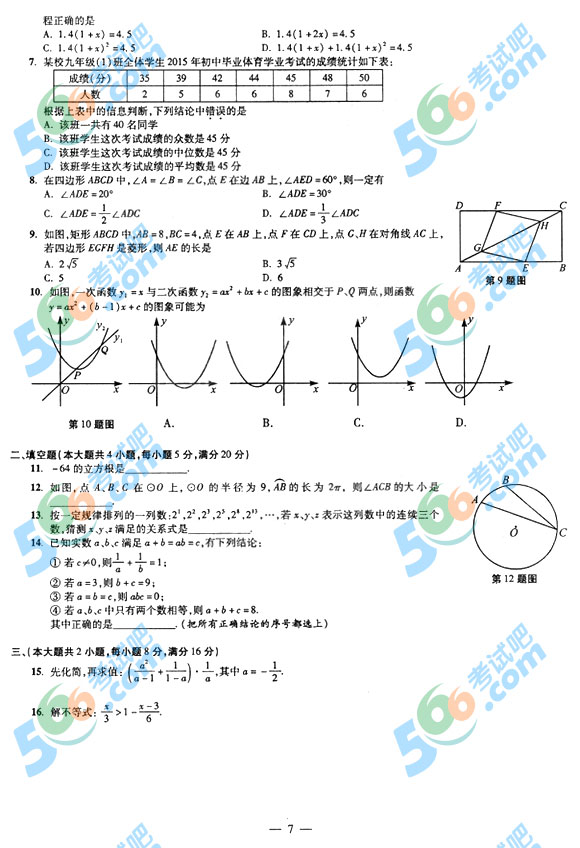 2015갲п(sh)W(xu)ԇ}