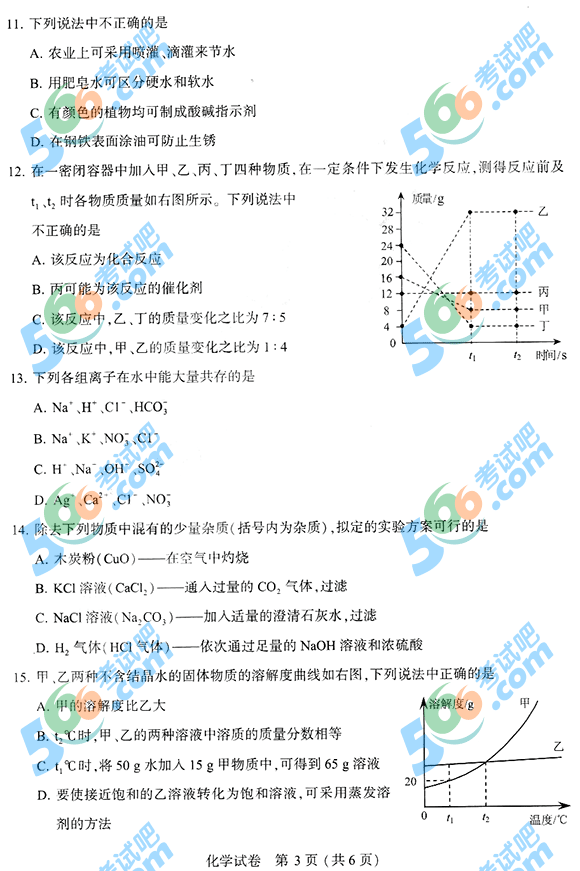 2015KϾпW(xu)ԇ}