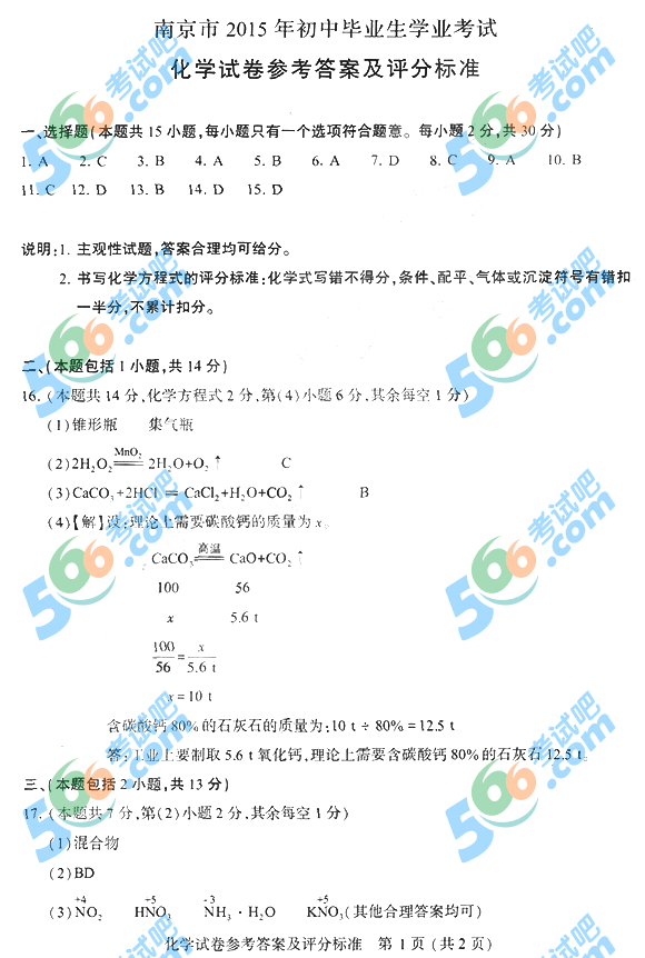 2015KϾпW(xu)ԇ}