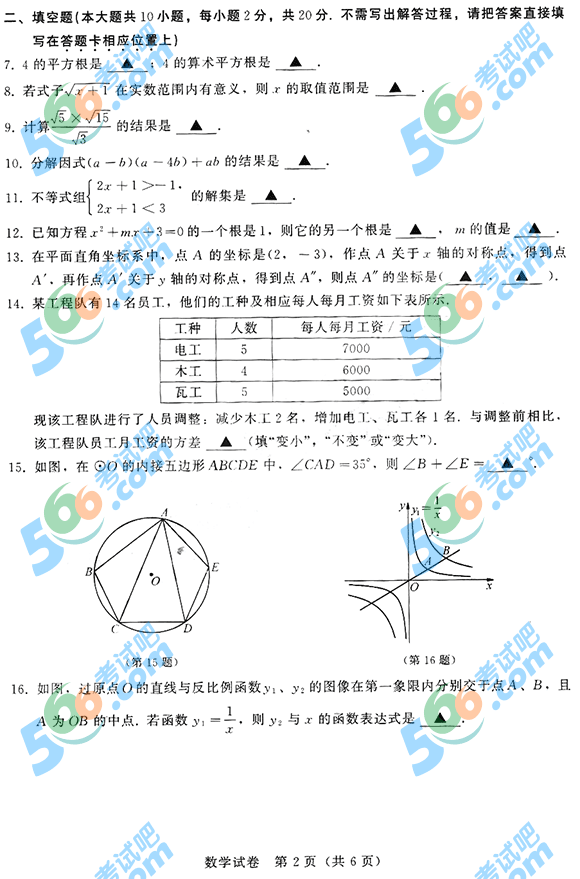 2015KϾп(sh)Wԇ}