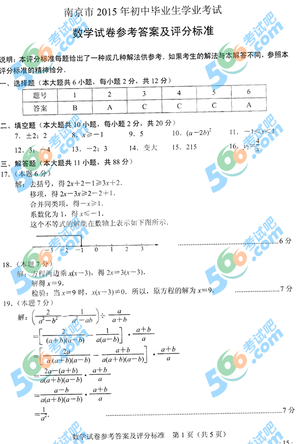 2015KϾп(sh)W(xu)ԇ}