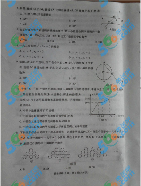 2015ؑcп(sh)W(xu)ԇ}(A)