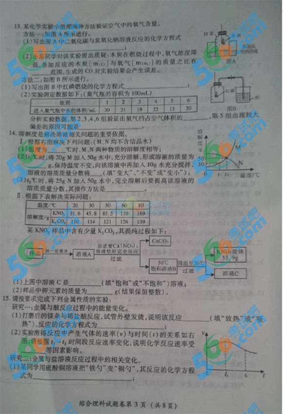 2015FxпW(xu)ԇ}