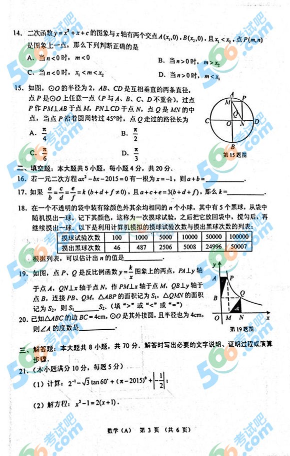 2015Cmп(sh)W(xu)ԇ}