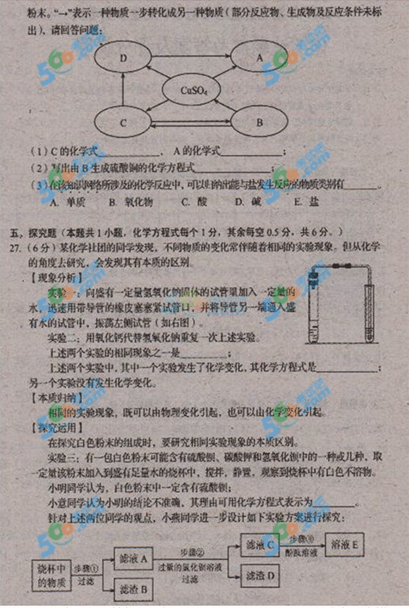 2015˲пW(xu)ԇ}