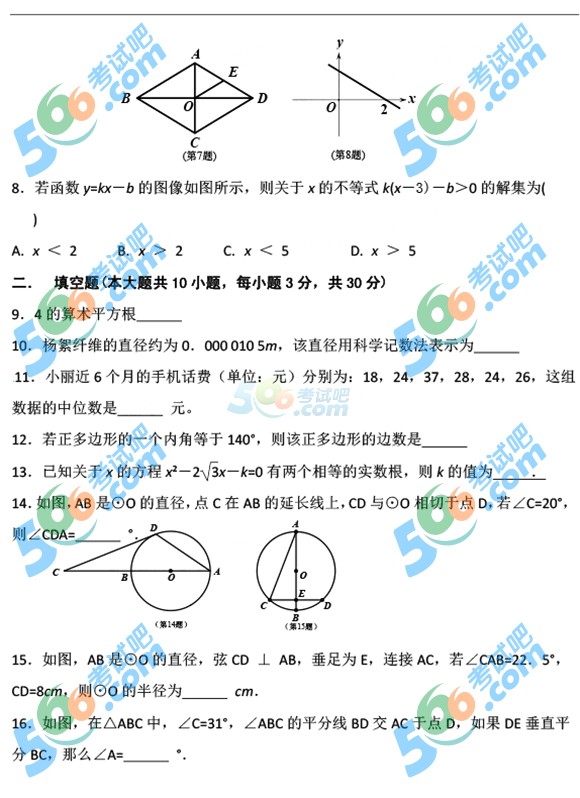 2015꽭Kп(sh)Wԇ}