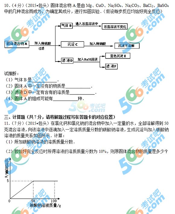 2015^m첼пW(xu)ԇ}