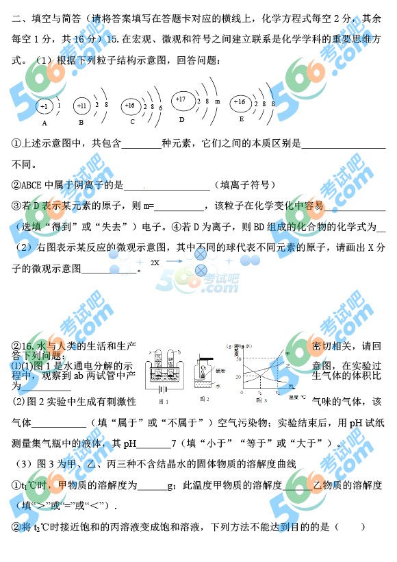 2015(ni)ɹųпW(xu)ԇ}