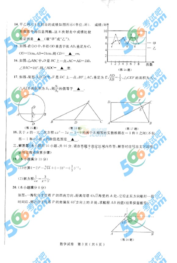 2015꽭Kͨп(sh)W(xu)ԇ}