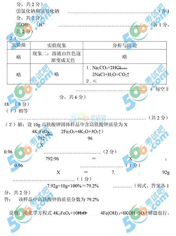 2015긣rпW(xu)ԇ}