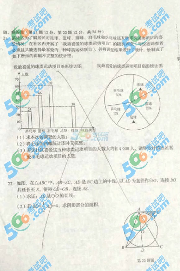 2015|FXп(sh)W(xu)ԇ}