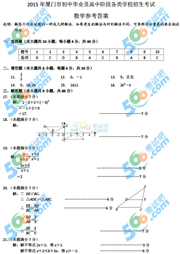 2015긣BTп(sh)W(xu)ԇ}