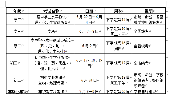 2015-2016W(xu)VЌW(xu)(xing)ԇr(sh)g֪ͨ