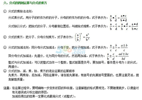 2016п(sh)W(xu)俼֪Rcʽ