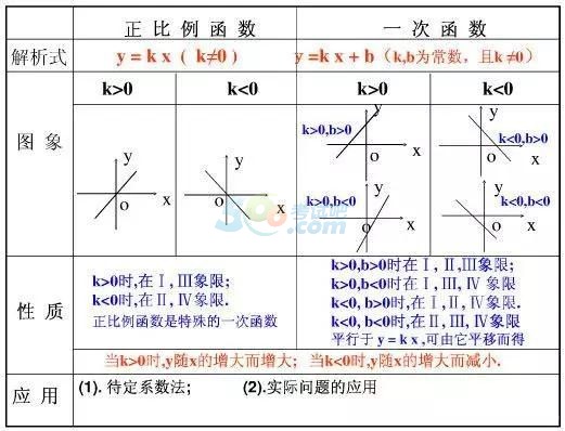 (sh)W(xu)ÌW(xu)^(gu)֪R(sh)Q(wn)}